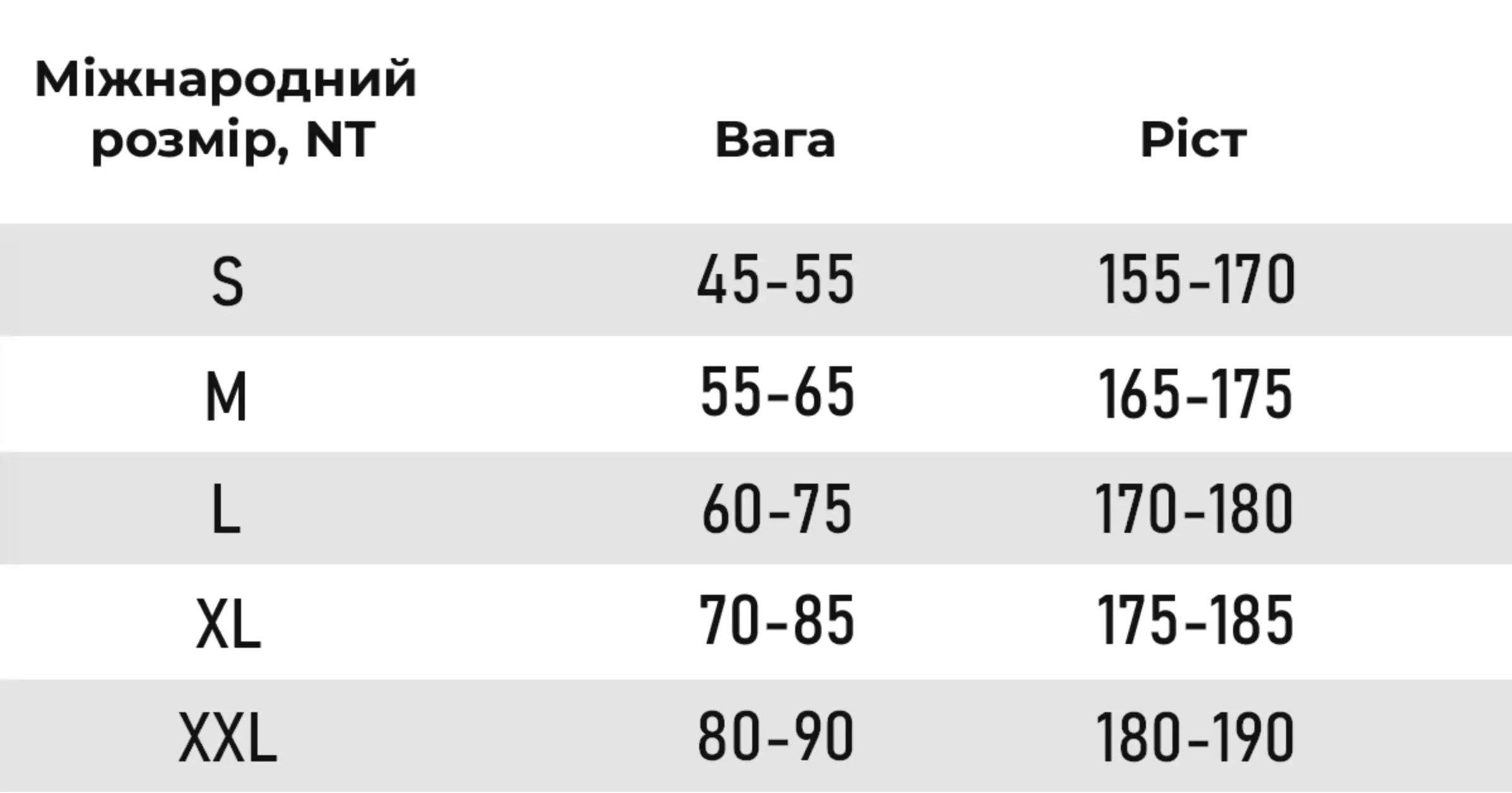 розмірна сітка розмірна сітка